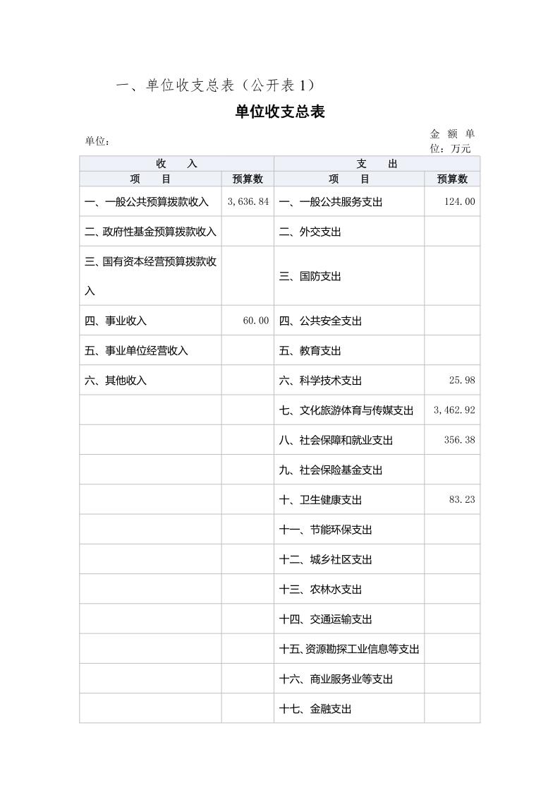 文件