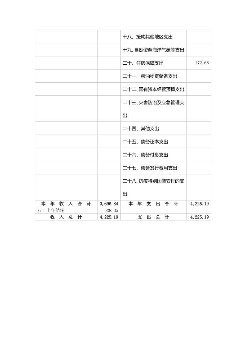 文件