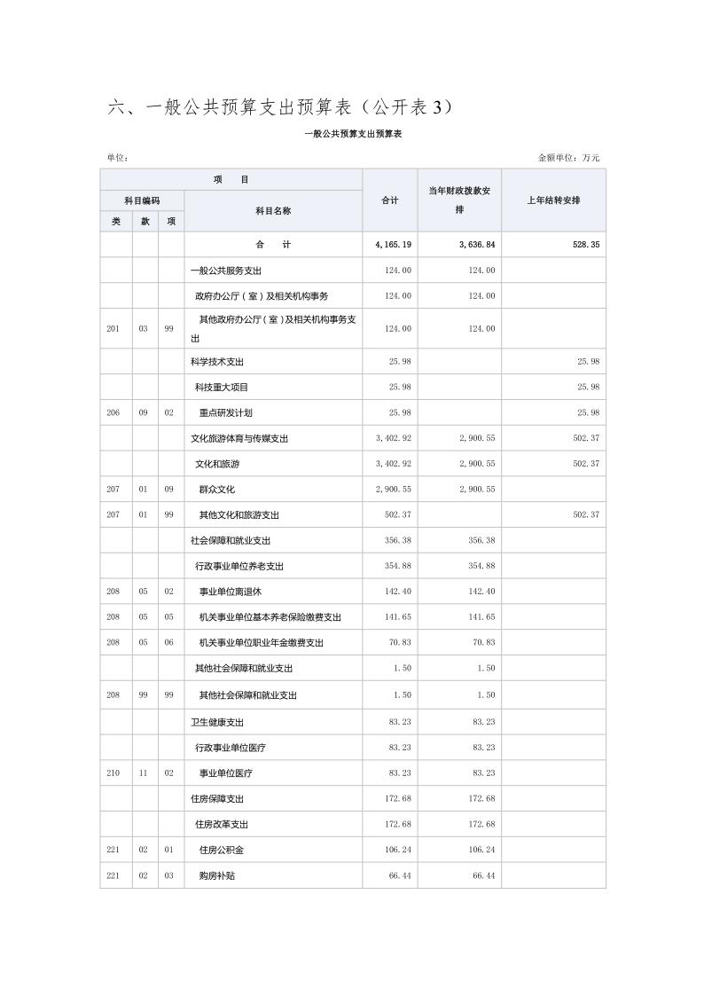 文件