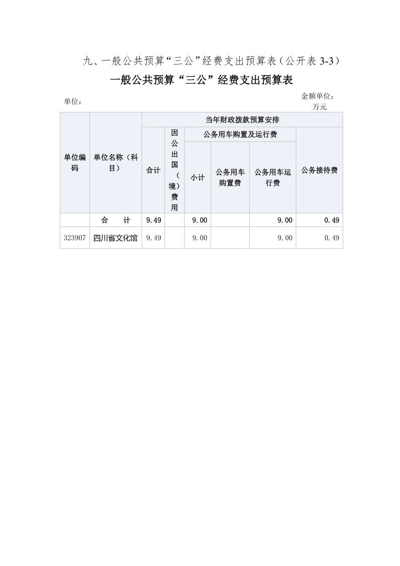 文件