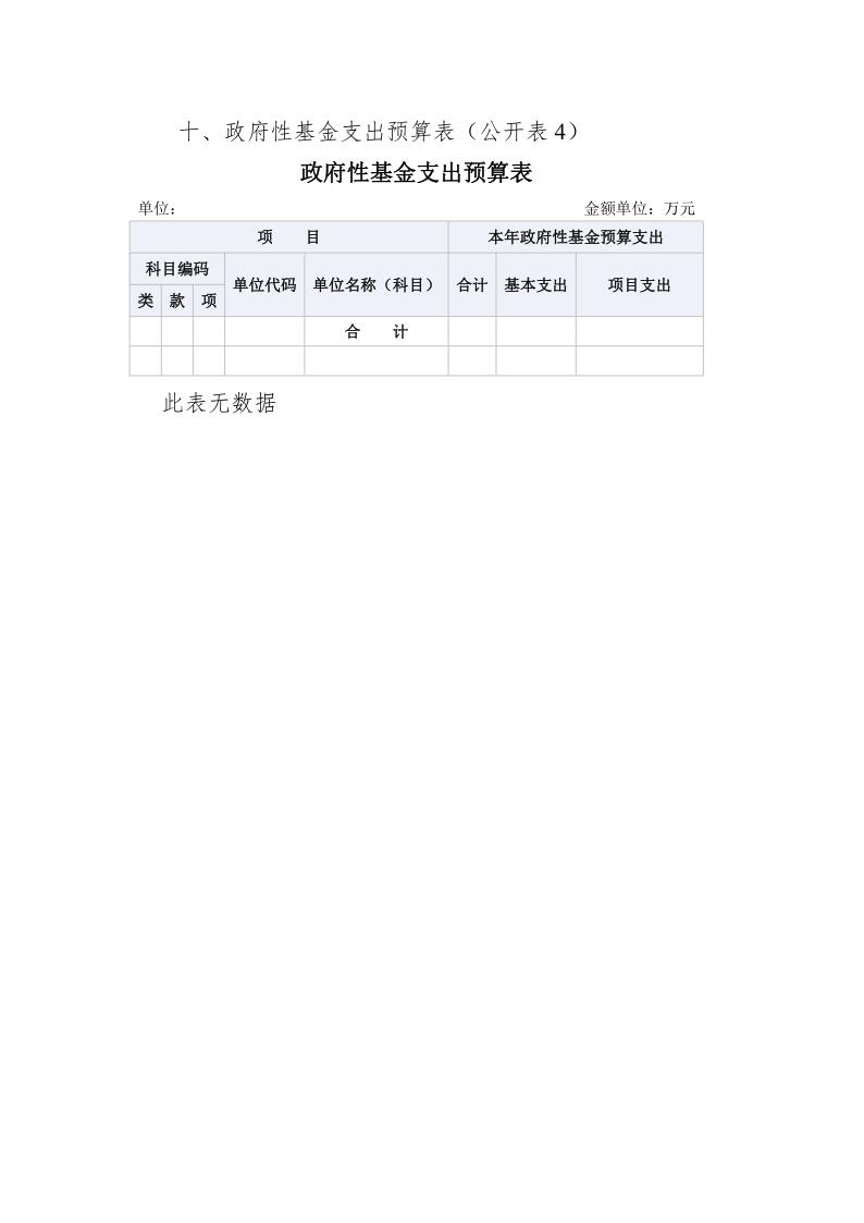 文件