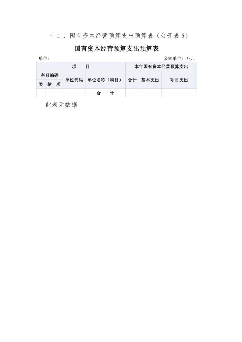 文件